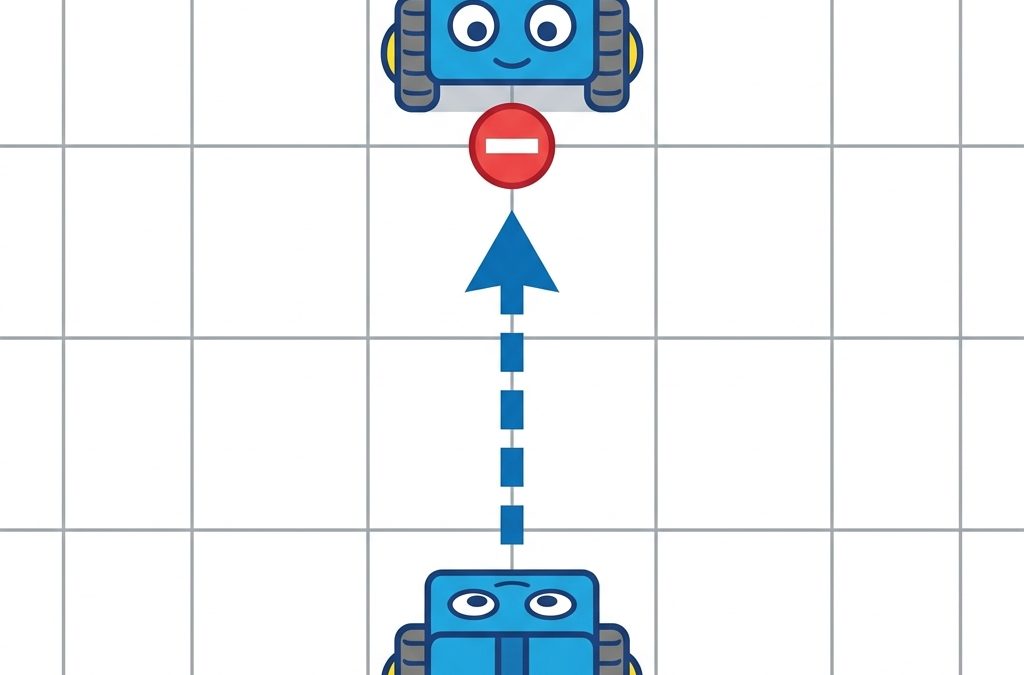 First Grade Computer Science Lesson for Teaching Algorithms