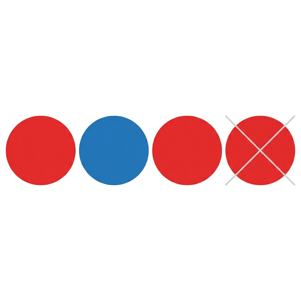 Let us look at this pattern. Red, blue, red, red. Which one is not right? The last red circle is not right. It should be.