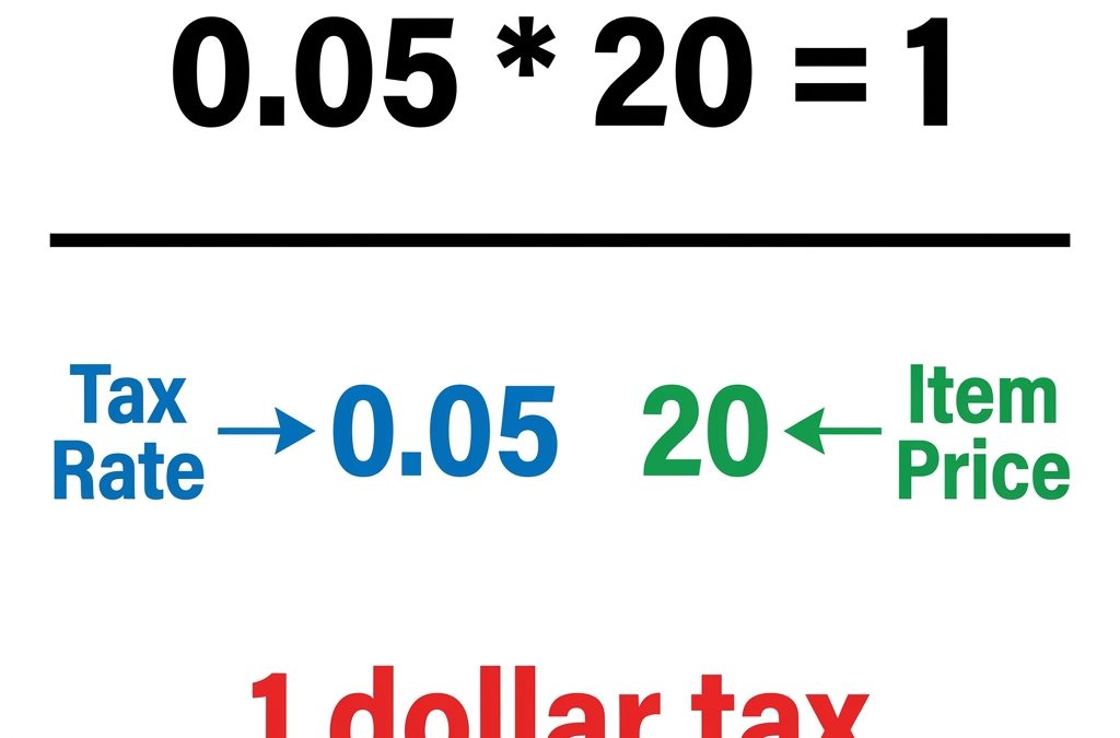 Teaching Financial Literacy to 6th Grade Math Students