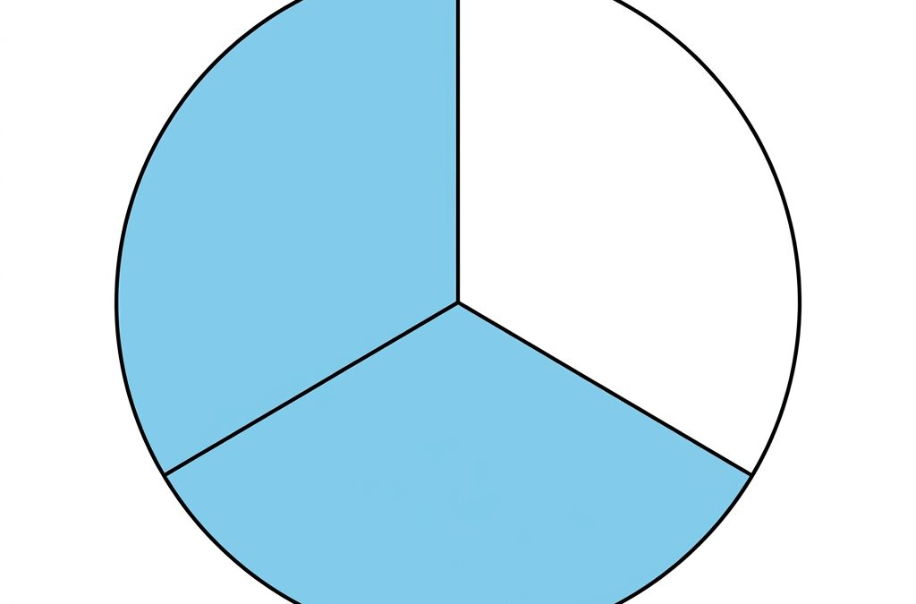 Supporting 3rd Grade Mathematics Students with Equivalent Fractions