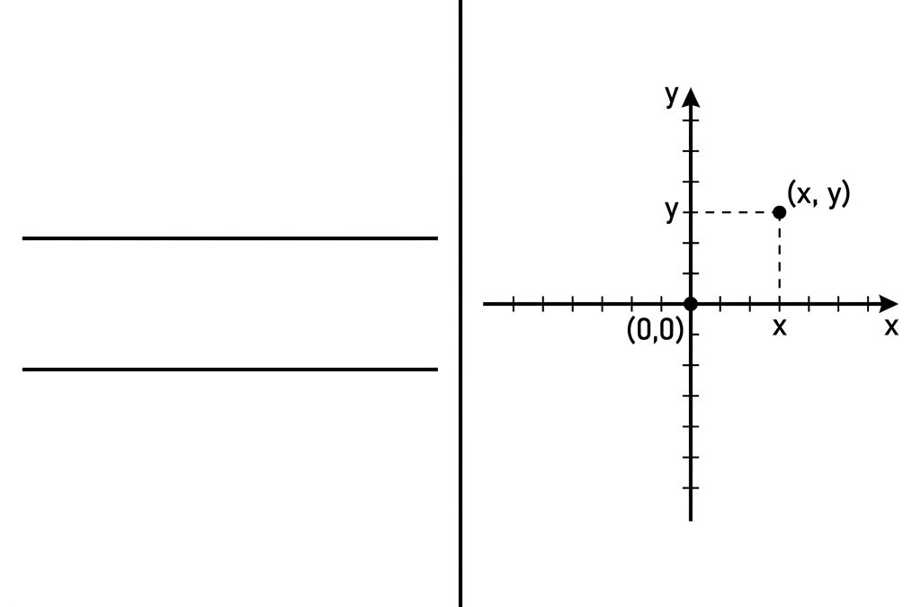 Teaching coordinate systems in 5th grade mathematics